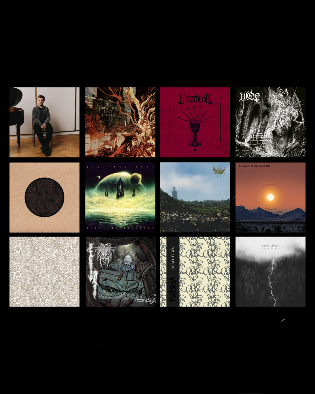 Records of the year 2025